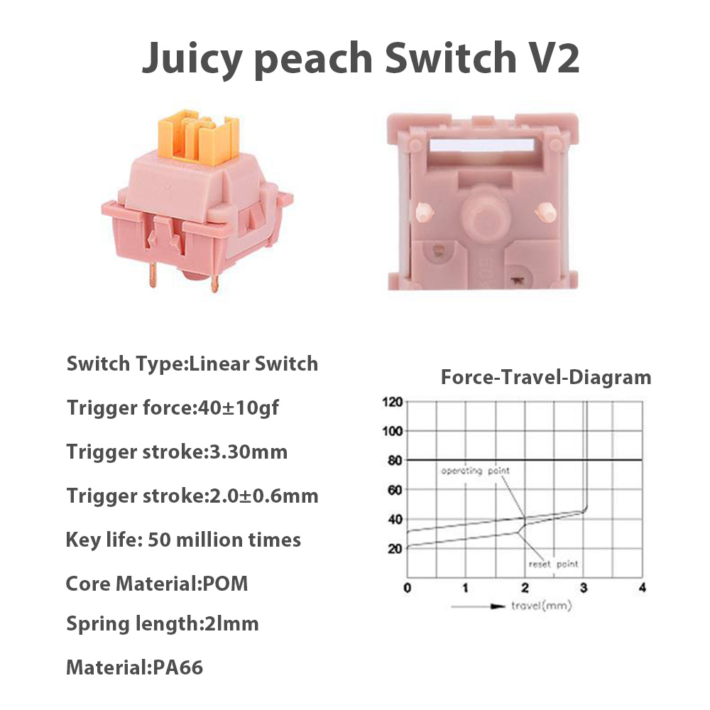 Mechanical Keyboard V2 Switch  - Keyboard Lube Kit recension och pris