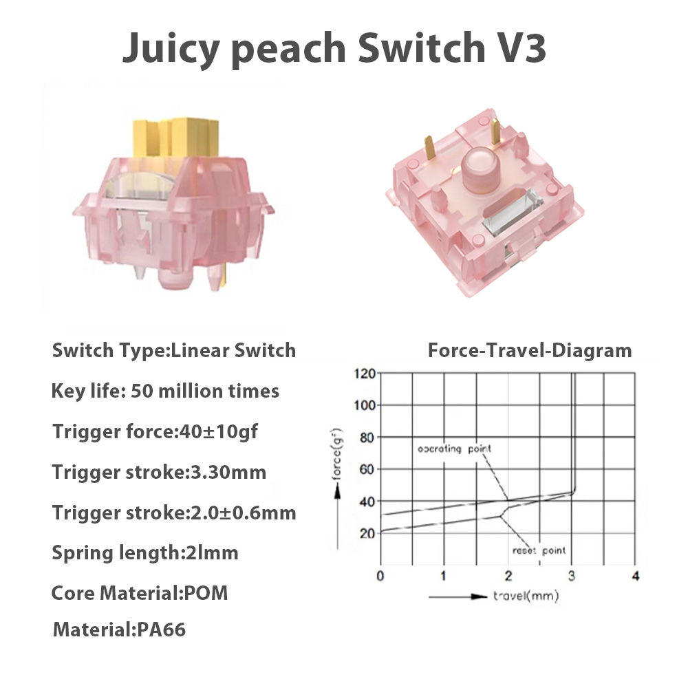 Mechanical Keyboard V2 Switch  - Keyboard Lube Kit recension och pris