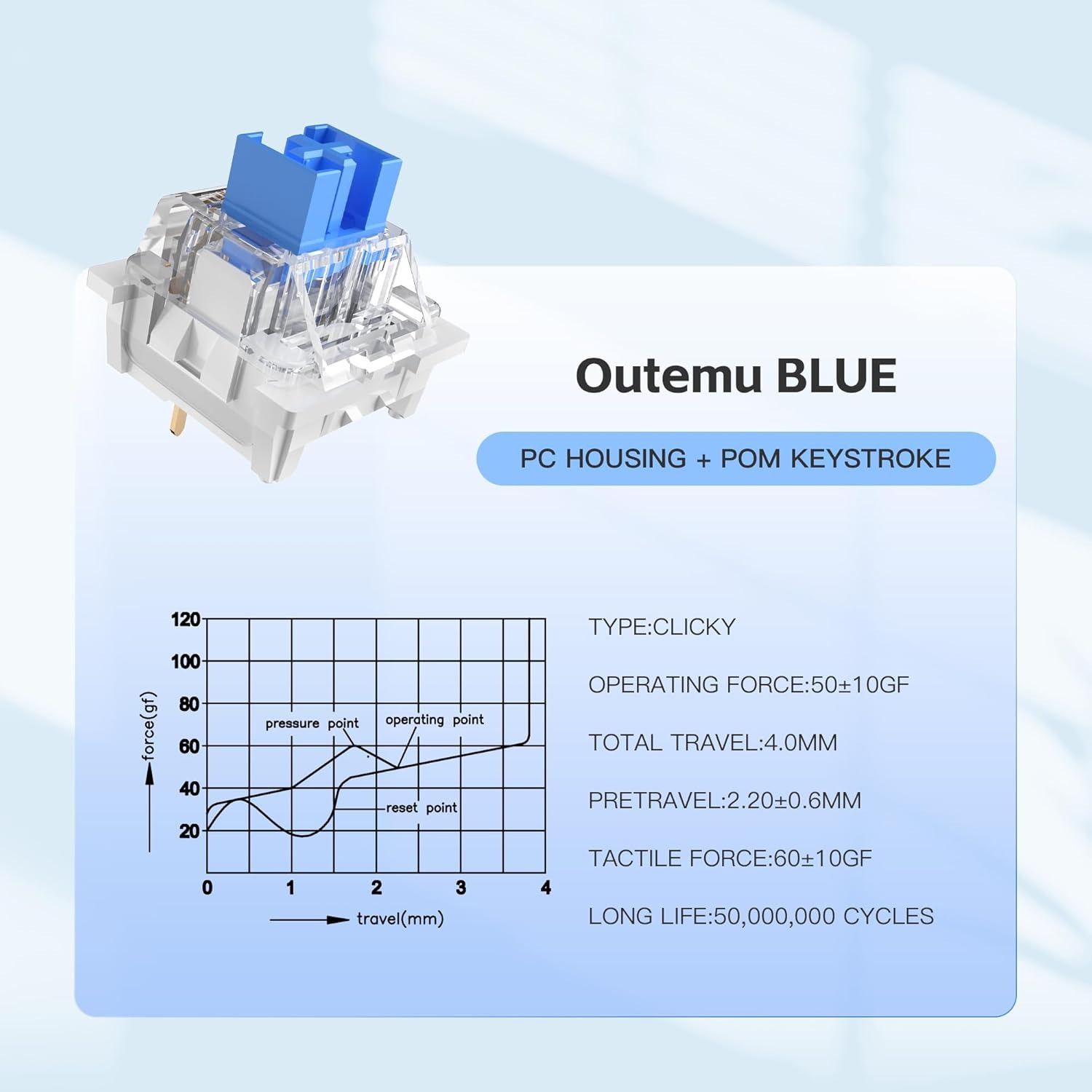 100 Practical Blue Switches, H - Gaming Keyboard Blue Switches recension och pris