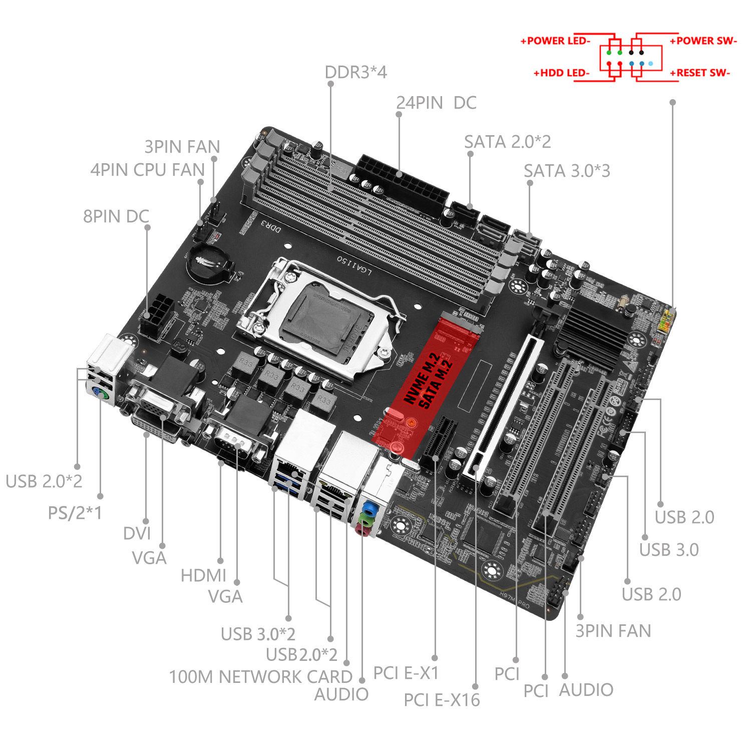 MACHINIST H97M PRO Motherboard - Intel Cpu Core I7 recension och pris