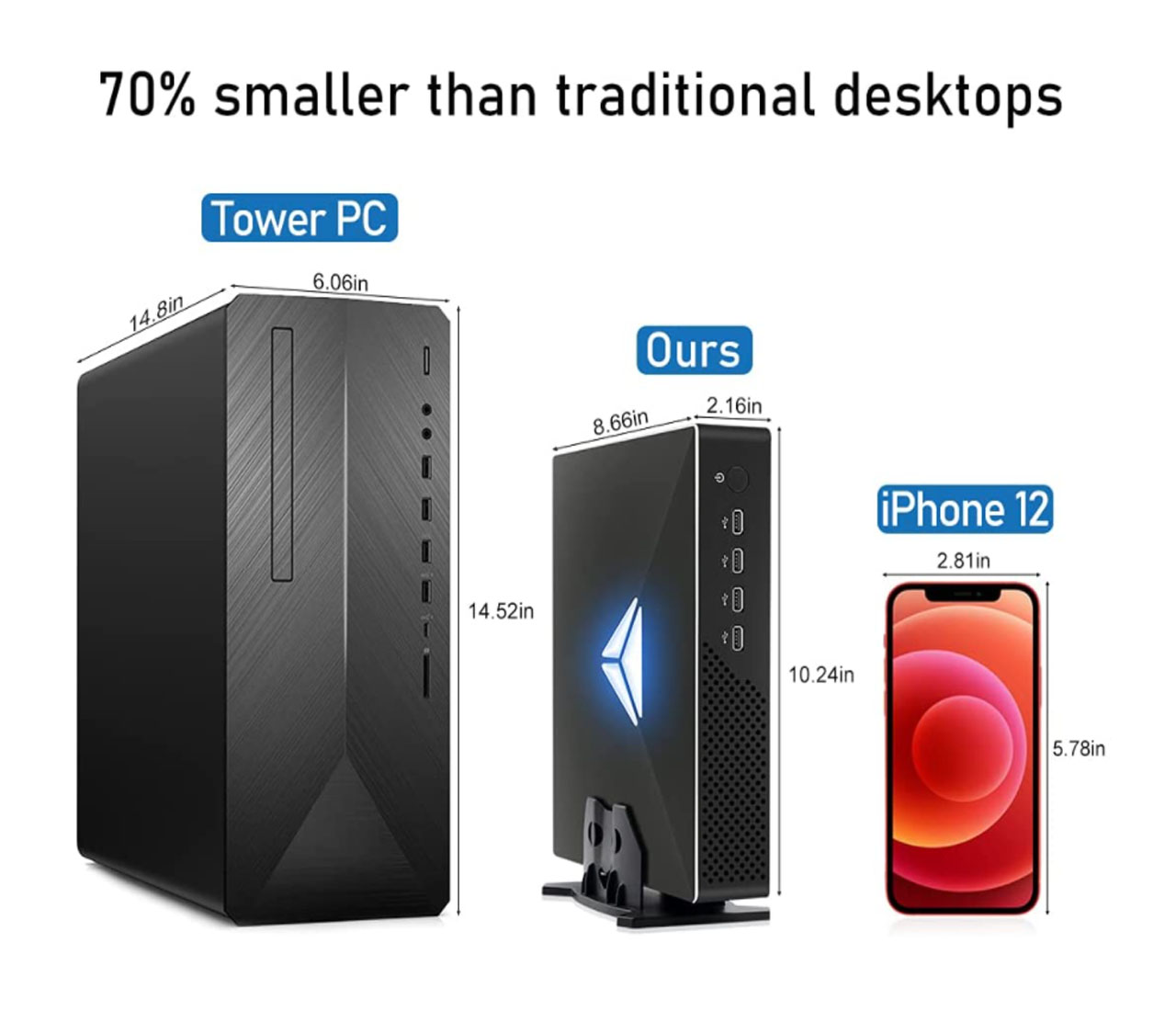 10th Gen Gaming Mini PC Intel  - Intel Cpu Core I9 recension och pris